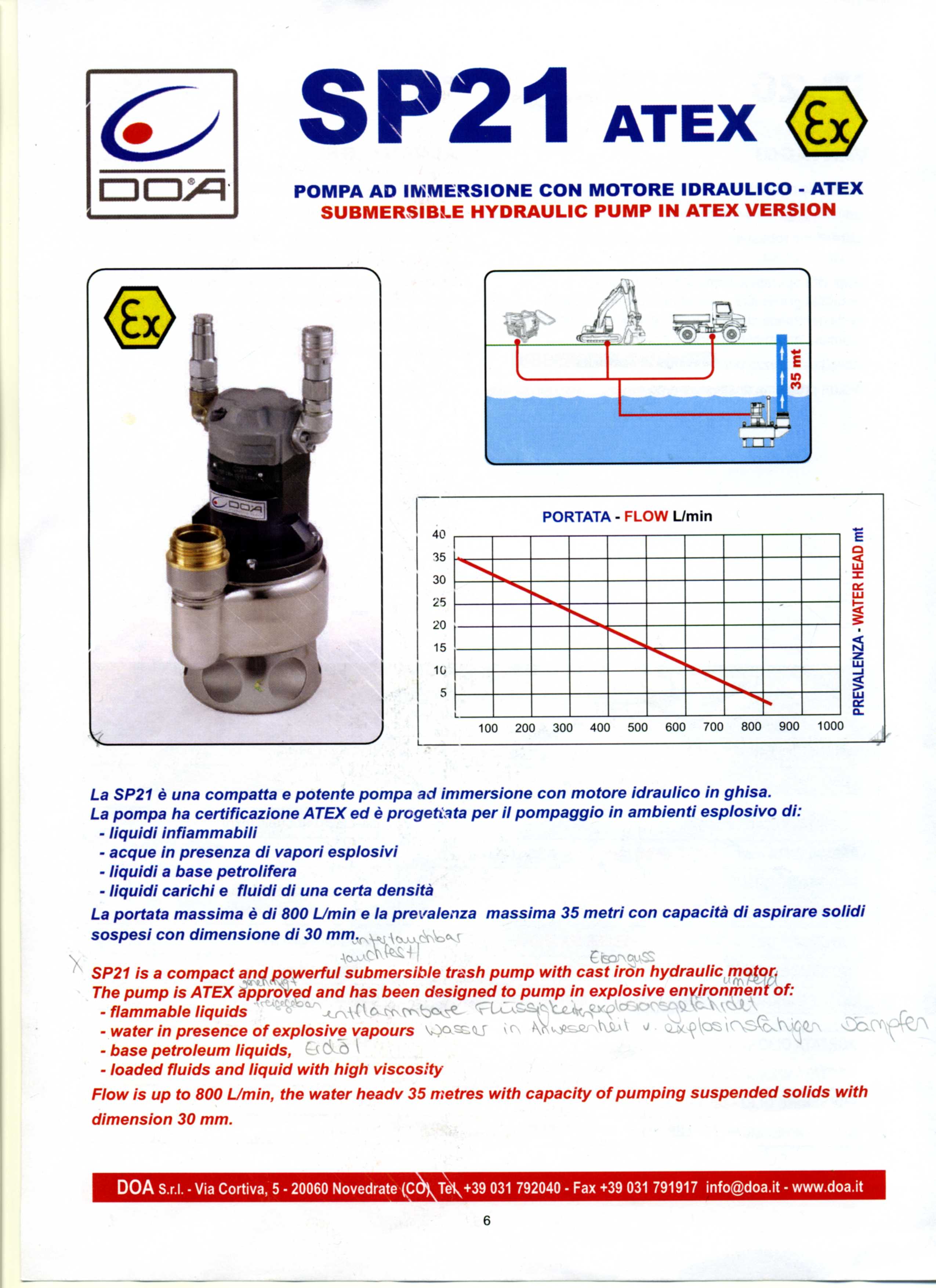 DOA SP21-ATEX - Hydraulically driven submersible pump with open inlet, 800 L / min.